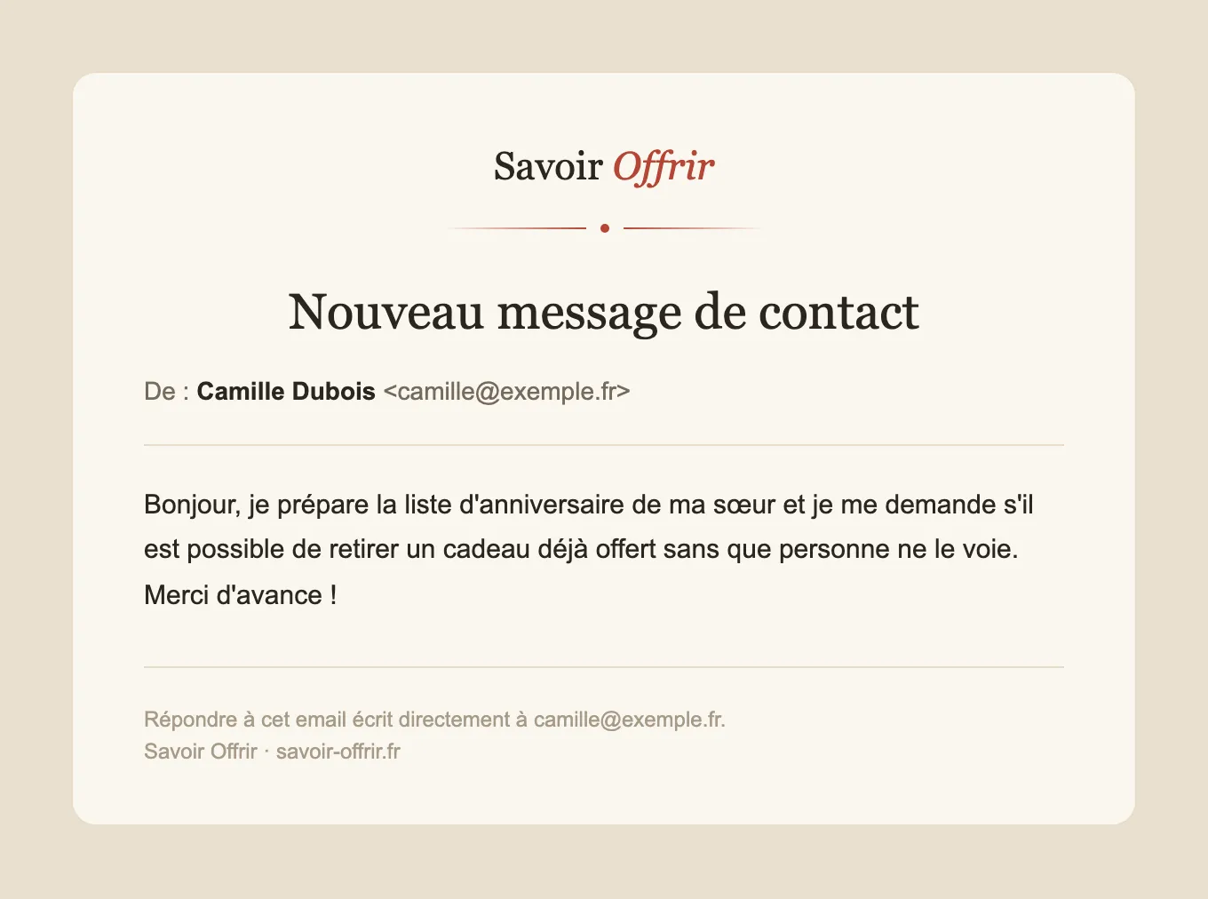 La lettre du formulaire de contact telle qu’elle nous parvient : le nom et l’adresse déclarés, puis le message.